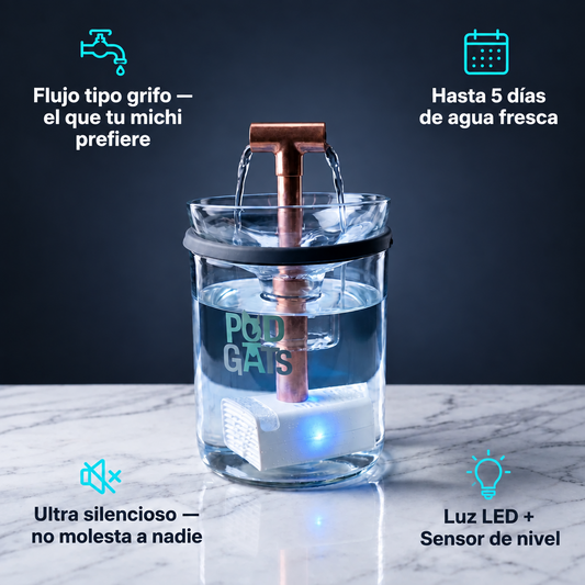 PodGats M - Agua x 5 días para Mascotas Mini