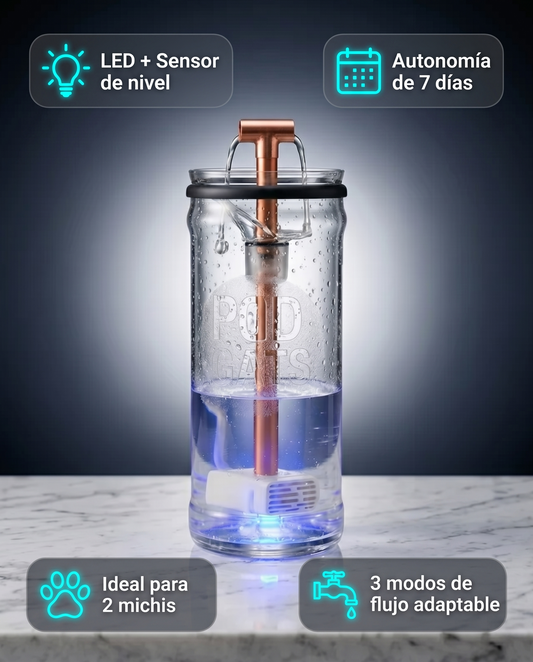 PodGats Modelo T